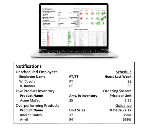 TableDescription automatically generated